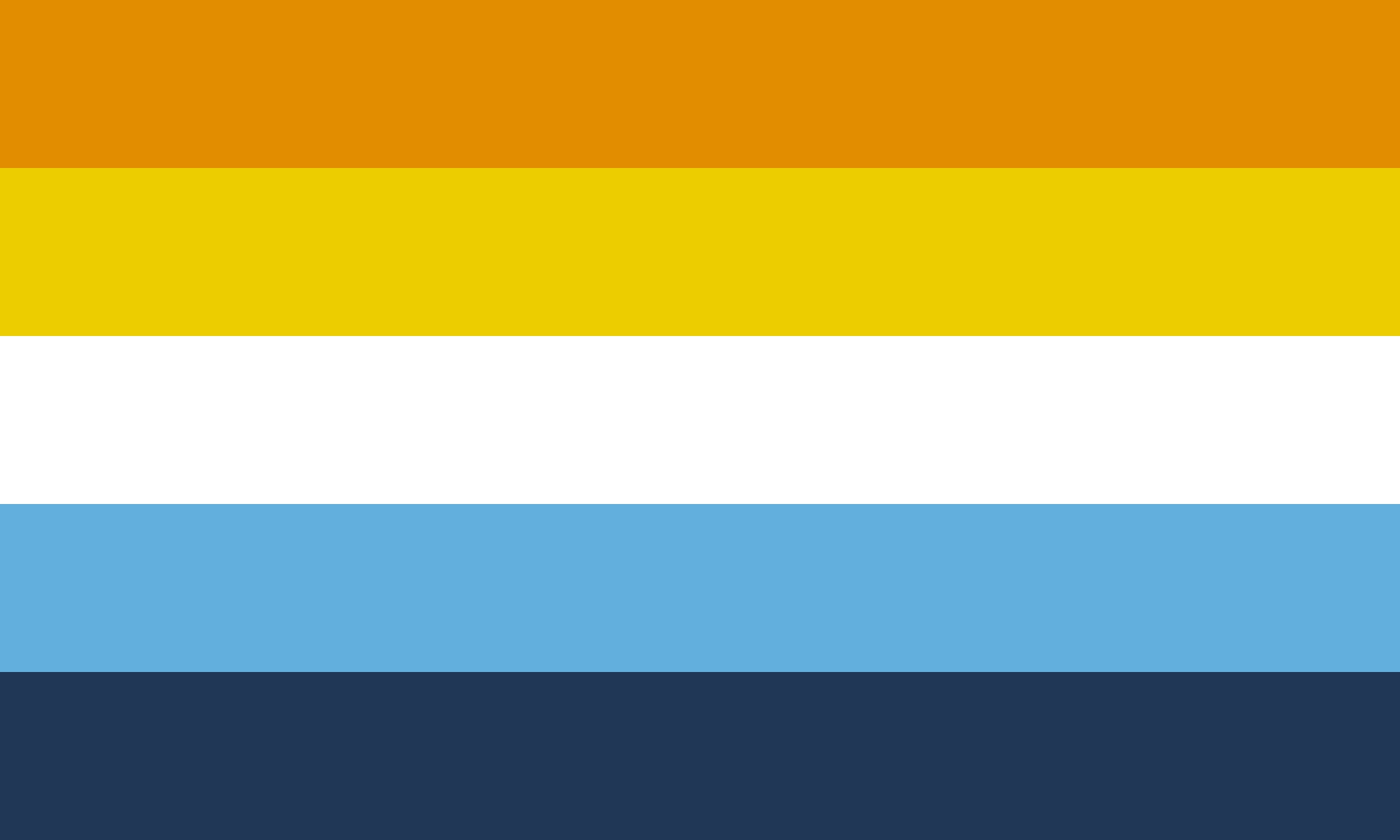 The aroace flag.